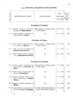 giornale/TO00175130/1908/v.74/00000069
