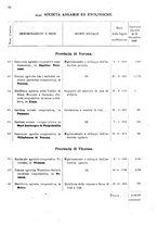 giornale/TO00175130/1908/v.74/00000070