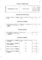 giornale/TO00175130/1908/v.74/00000073