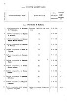 giornale/TO00175130/1908/v.74/00000074