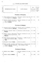 giornale/TO00175130/1908/v.74/00000076