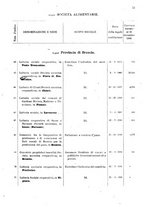 giornale/TO00175130/1908/v.74/00000077