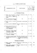 giornale/TO00175130/1908/v.74/00000079