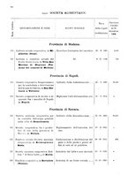 giornale/TO00175130/1908/v.74/00000084