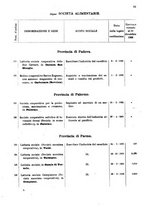 giornale/TO00175130/1908/v.74/00000085