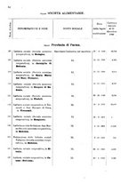 giornale/TO00175130/1908/v.74/00000086