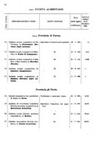 giornale/TO00175130/1908/v.74/00000088