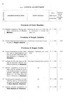 giornale/TO00175130/1908/v.74/00000090