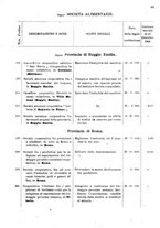 giornale/TO00175130/1908/v.74/00000093