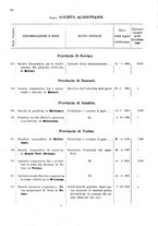 giornale/TO00175130/1908/v.74/00000094