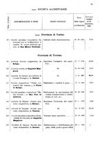 giornale/TO00175130/1908/v.74/00000095