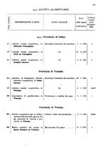 giornale/TO00175130/1908/v.74/00000097