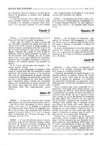 giornale/TO00175132/1931/unico/00000062