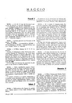 giornale/TO00175132/1931/unico/00000071