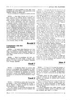 giornale/TO00175132/1931/unico/00000073