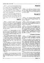 giornale/TO00175132/1931/unico/00000074