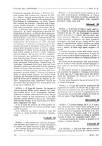 giornale/TO00175132/1931/unico/00000130