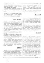 giornale/TO00175132/1931/unico/00000178