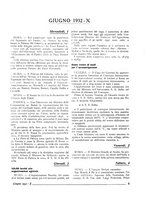 giornale/TO00175132/1932/unico/00000103