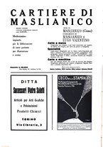 giornale/TO00175132/1933/unico/00000016