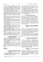 giornale/TO00175132/1933/unico/00000211