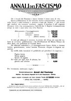 giornale/TO00175132/1933/unico/00000372