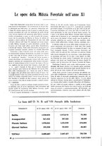 giornale/TO00175132/1934/unico/00000116