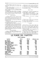 giornale/TO00175132/1934/unico/00000120