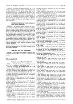 giornale/TO00175132/1934/unico/00000265