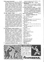 giornale/TO00175132/1936/v.1/00000132