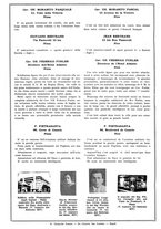 giornale/TO00175132/1936/v.1/00000406