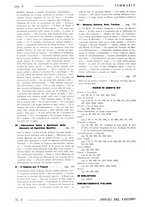 giornale/TO00175132/1936/v.2/00000222