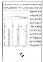 giornale/TO00175132/1939/v.2/00000202