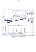 giornale/TO00175132/1941/v.2/00000202