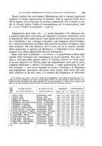 giornale/TO00175161/1941/v.1/00000093