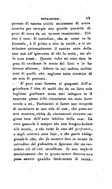 Annali dell'agricoltura del Regno d'Italia