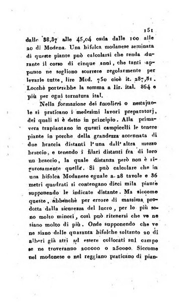 Annali dell'agricoltura del Regno d'Italia