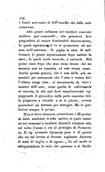 Annali dell'agricoltura del Regno d'Italia