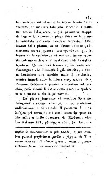 Annali dell'agricoltura del Regno d'Italia