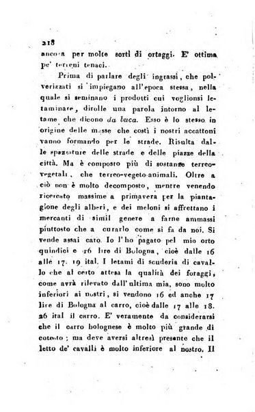 Annali dell'agricoltura del Regno d'Italia