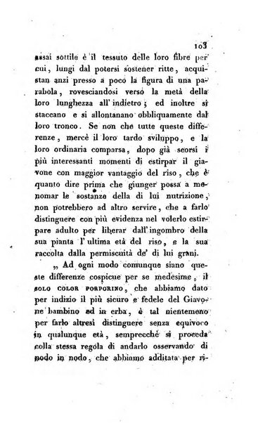 Annali dell'agricoltura del Regno d'Italia