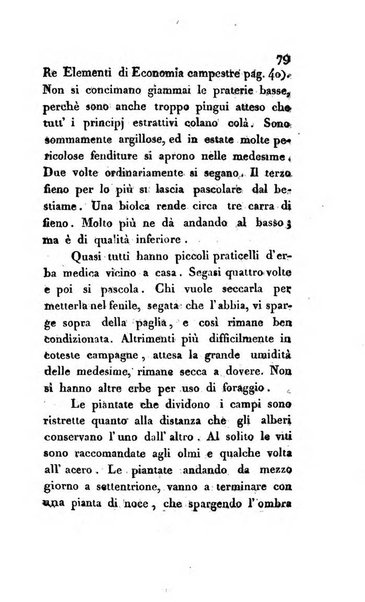 Annali dell'agricoltura del Regno d'Italia