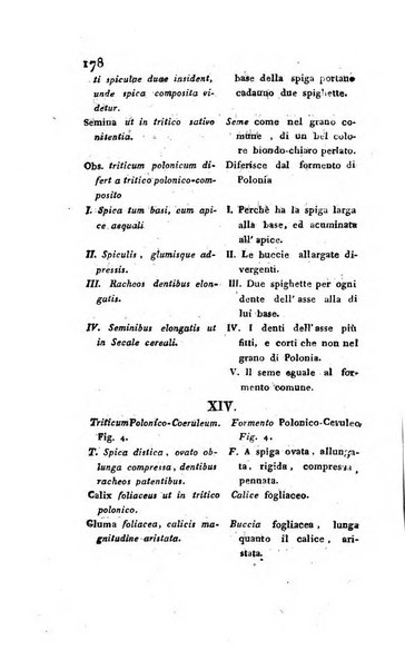 Annali dell'agricoltura del Regno d'Italia