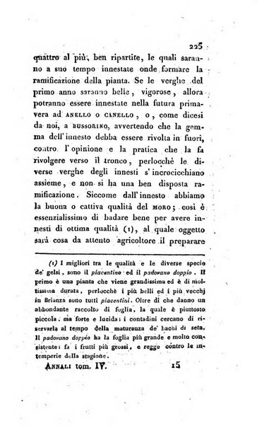 Annali dell'agricoltura del Regno d'Italia