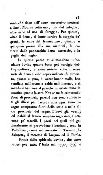 Annali dell'agricoltura del Regno d'Italia