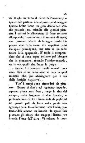 Annali dell'agricoltura del Regno d'Italia