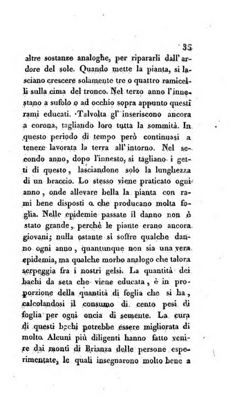 Annali dell'agricoltura del Regno d'Italia