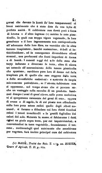 Annali dell'agricoltura del Regno d'Italia