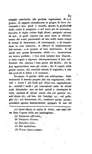 Annali dell'agricoltura del Regno d'Italia