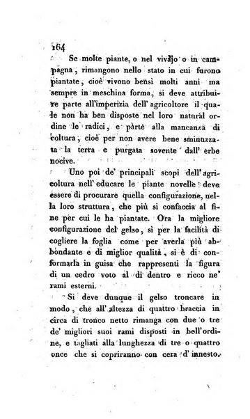 Annali dell'agricoltura del Regno d'Italia